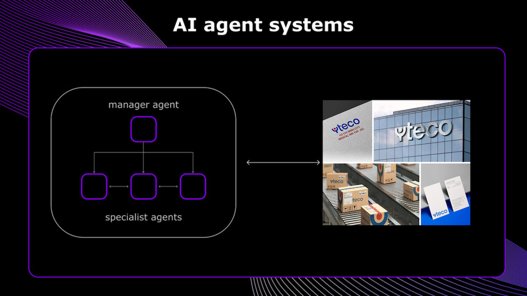 AI Agent Tự động Xử lý Đơn hàng - YTECO (Q2-3/2025)